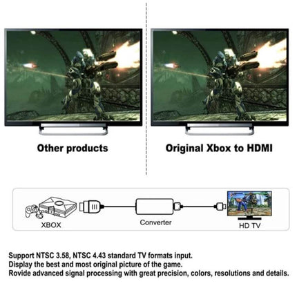 Digital HDMI Converter for Xbox to Modern TV Connections showing original Xbox gameplay output on HD TV with converter cable (1080p/720p)