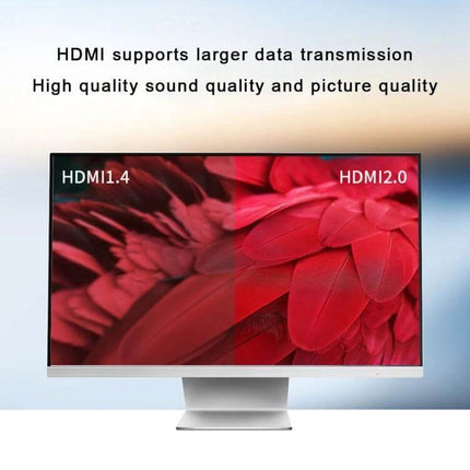 HDMI 1x2 Switch Splitter for 4K Video Distribution to Two Displays showing monitor comparing HDMI1.4 vs HDMI2.0 image quality