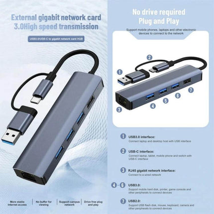 BYL Multifunctional USB-C Docking Station for Versatile Connectivity compact USB-C hub with RJ45 gigabit, multiple USB 3.0 ports and plug-and-play design