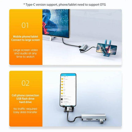 USB-C 9-in-1 Multifunctional Docking Station for Versatile Connectivity connecting smartphone to monitor and USB drive in compact setup