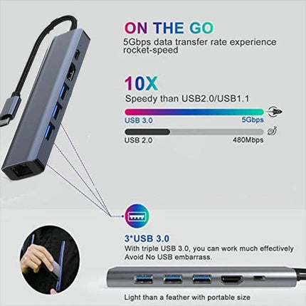 BYL USB-C Multi-Port Docking Station with Ethernet Adapter showing multiple USB3.0 ports and Ethernet for fast 5Gbps transfer
