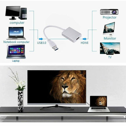 USB 3.0 to HDMI Adapter Cable for Connecting to Displays showing laptop linked to HDTV, monitor and projector for 1080p mirroring and extended desktop