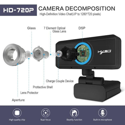 HXSJ S90 High-Definition Webcam for Desktops, Laptops and TVs showing camera decomposition, 7-element lens, DSP, protective shell and built-in microphone