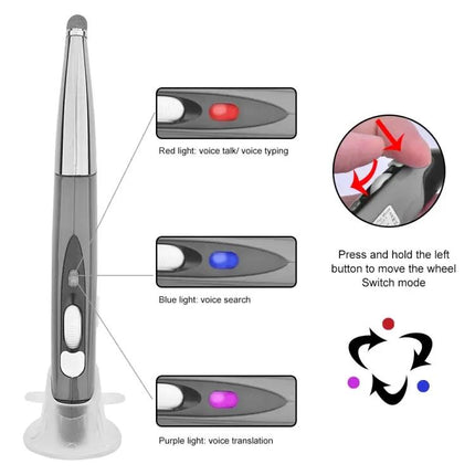 Wireless Mouse with Voice Control and Translation Features