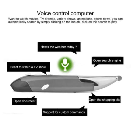 Wireless Mouse with Voice Control and Translation Features