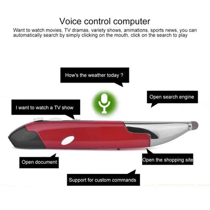 Wireless Mouse with Voice Control and Translation Features