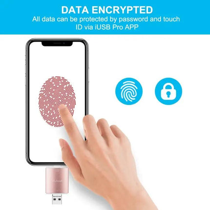 Richwell Flash Drive for Daily File Storage on the Go | Syndmart