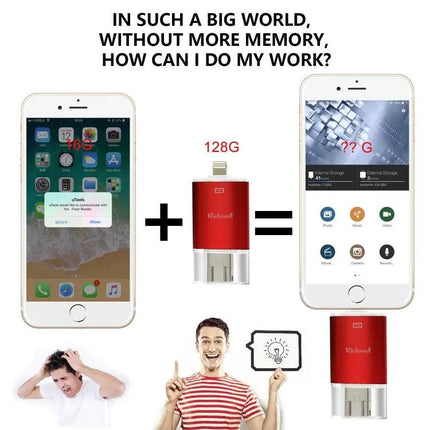 Richwell Flash Drive for Daily File Storage on the Go | Syndmart