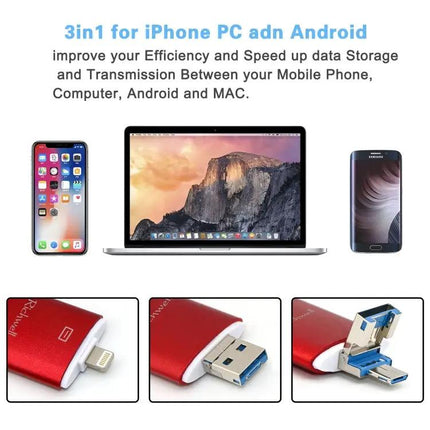 Richwell Flash Drive for Daily File Storage on the Go | Syndmart