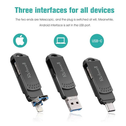 Richwell USB Flash Drive for Everyday File Management