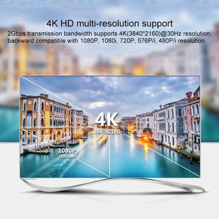 BSY 4K HDMI Switcher for Connecting Two Devices to One Display shown with TV demonstrating 4K (3840x2160) and 1080P resolution support