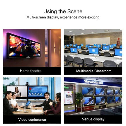 BSY 4K HDMI Switcher for Connecting Two Devices to One Display showing use cases: home theatre, multimedia classroom, video conference, venue display