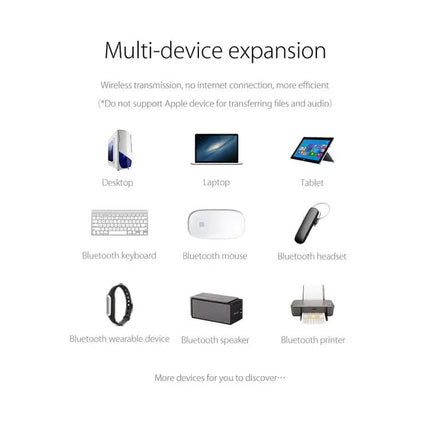 Orico Portable USB Bluetooth Adapter for Wireless Device Connection
