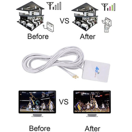 4G LTE Antenna with SMA Male Connector for Signal Boosting on Routers shown improving indoor signal and streaming before vs after
