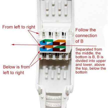 Tool-Free RJ-45 Modular Plug for Cat5e Network Cables showing color-coded wire positions and hands-on termination guide