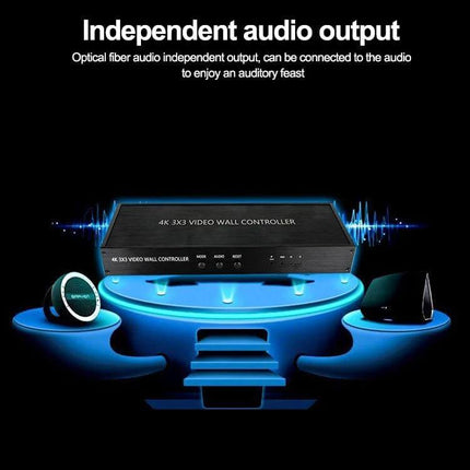 HDMI Video Wall Controller for Multi-Screen Display Setups showing 4K 3x3 controller with independent audio output and HDMI input and nine HDMI outputs