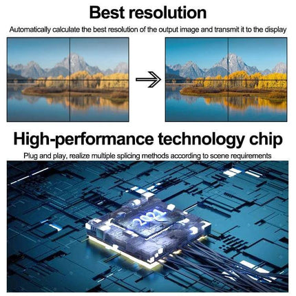 HDMI Video Wall Controller for Multi-Screen Display Setups showing best resolution and high-performance technology chip for multi-screen splicing