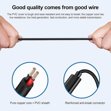 USB-C to 7.9 x 5.5mm Charger Cable for Device Charging showing reinforced anti-break connector and pure copper core PVC sheath
