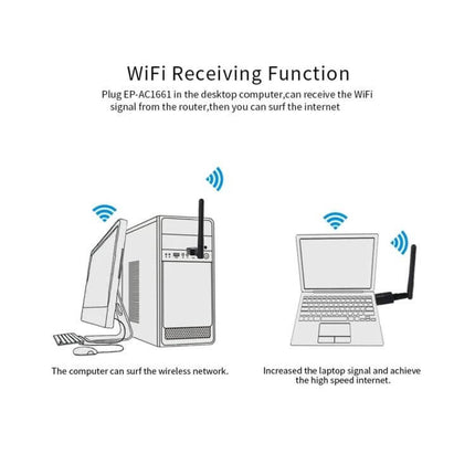 EDUP Dual Band Wireless USB Adapter for WiFi and Bluetooth Connectivity showing desktop and laptop receiving improved 2.4GHz and 5GHz WiFi signals