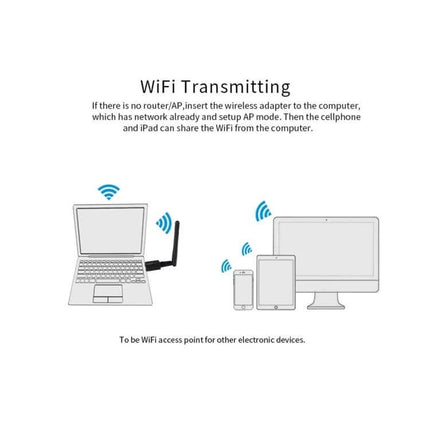 EDUP Dual Band Wireless USB Adapter for WiFi and Bluetooth Connectivity shown plugged into laptop creating a WiFi hotspot to share internet with phone, tablet and desktop