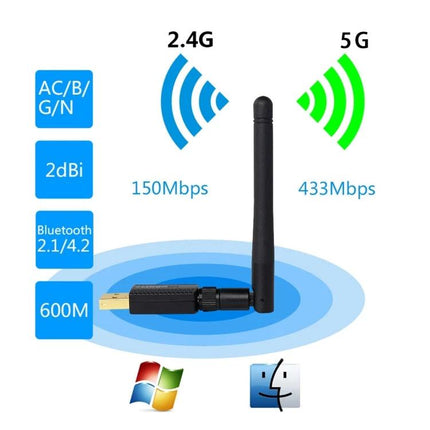EDUP Dual Band Wireless USB Adapter for WiFi and Bluetooth Connectivity - black USB dongle with antenna showing 2.4G 150Mbps and 5G 433Mbps icons