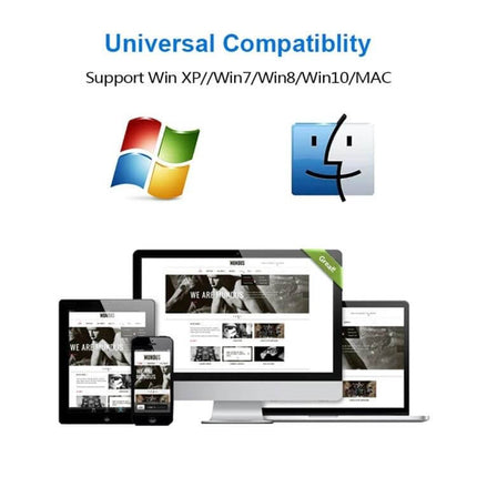 EDUP Dual Band Wireless USB Adapter for WiFi and Bluetooth Connectivity showing universal compatibility with Windows and Mac devices (desktop, laptop, tablet, phone)