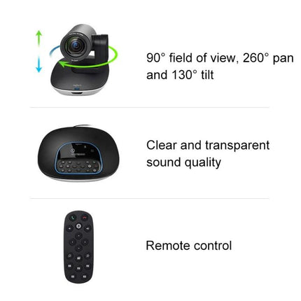 Logitech Professional Webcam for Business Video Conferencing, EU Plug showing camera with 90° FOV 260° pan 130° tilt, speakerphone and remote control