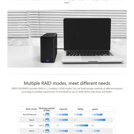Orico 2-Bay External Hard Drive Enclosure for SATA HDDs beside laptop demonstrating RAID manager and tool-free drive swapping