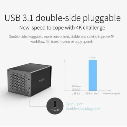 ORICO 5-Bay USB-C External Hard Drive Enclosure for Data Storage showing USB 3.1 Type-C double-side pluggable port and speed comparison