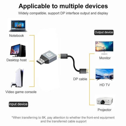 Display Port Female to Male Adapter for Connecting Devices Easily - aluminum alloy DP female-to-male adapter connecting notebook, desktop, console to monitor, TV, projector