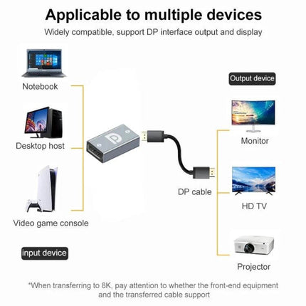 Display Port Female to Female Adapter for Device Connectivity connecting notebook desktop game console to monitor HD TV projector via DP cable