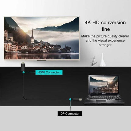 4K DisplayPort to HDMI Converter Cable for Video Connections showing DP connector to HDMI TV and laptop with 4K image