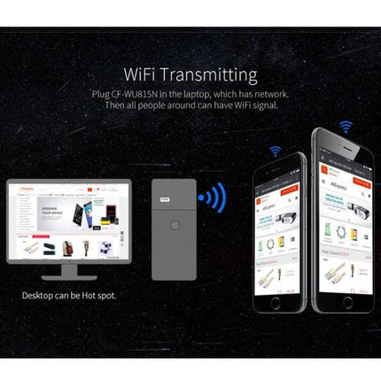 COMFAST Plug and Play Mini Wireless USB WiFi Adapter showing laptop desktop sharing WiFi to nearby phones for portable hotspot