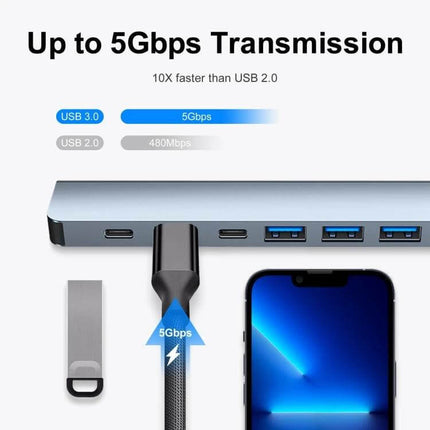 7-in-1 USB Hub for Connecting Devices and Charging Phones showing aluminum hub with USB ports, phone and 5Gbps transfer speed graphic