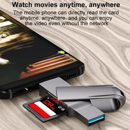 Compact USB-C to USB 3.0 Card Reader for Easy File Transfer