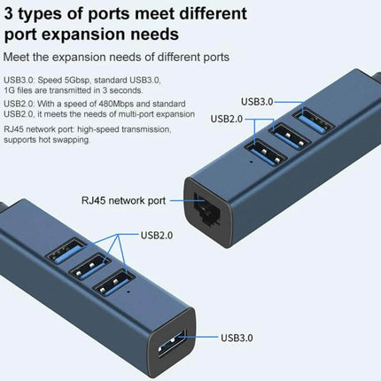 RDS USB-C Hub Adapter with USB 3.0 and Three USB 2.0 Ports showing USB3.0, three USB2.0 ports and RJ45 network port on a compact blue hub