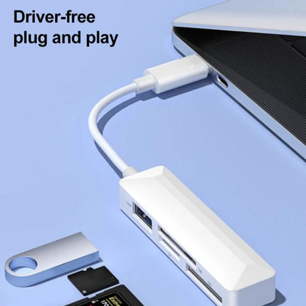 Compact Card Reader for Everyday File Transfers connected to a Type-C laptop showing SD, TF and USB slots, driver-free plug-and-play