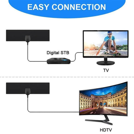 Indoor and Outdoor TV Antenna for HD Signals Up to 25 Miles connected to TV and HDTV showing easy connection and 1080p reception