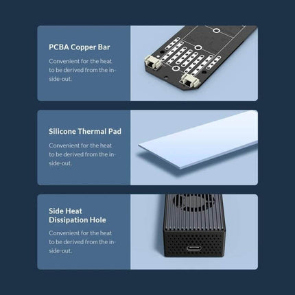 Orico Portable M.2 NVMe SSD Enclosure for External Storage showing PCBA copper bar, silicone thermal pad, and side heat dissipation hole