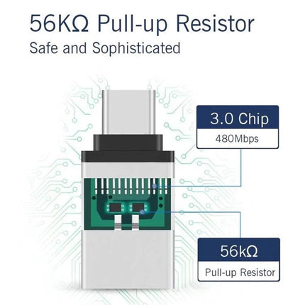 Daily Adapter for Phone Charging and Data Transfer showing Type-C connector with 3.0 chip (480Mbps) and 56kΩ pull-up resistor