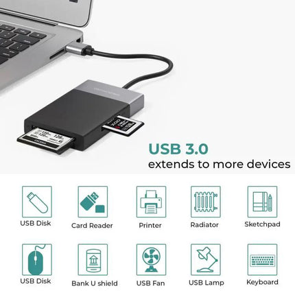 Versatile 6-in-1 Card Reader for Memory Cards and USB Ports