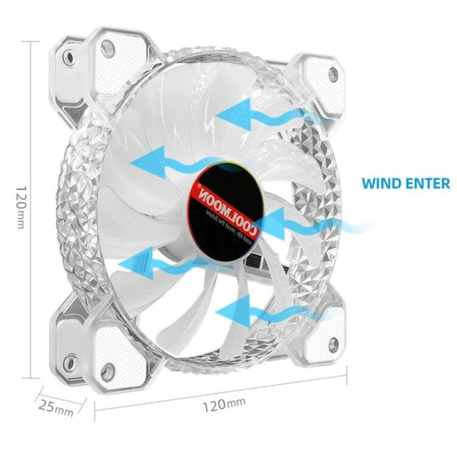 Coolmoon 120mm White ARGB Fan for Computer Cooling showing airflow arrows and clear white fan design