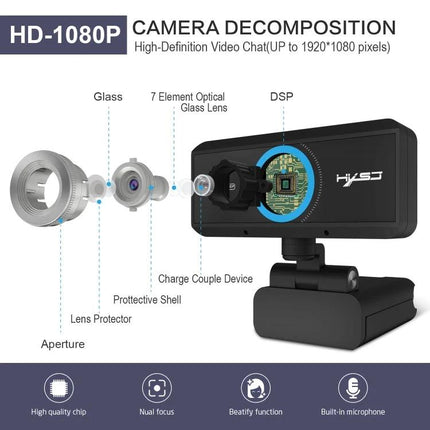 HXSJ Adjustable Webcam for Video Calls and Conferences showing 1080P camera decomposition, 7-element lens, DSP, adjustable mount and built-in microphone