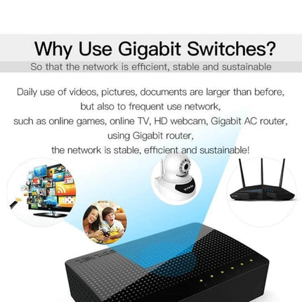 Tenda SG105 5-Port Gigabit Ethernet Network Switch front view showing ports and LED indicators for home and small office networking