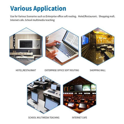 Compact Mini PC for Everyday Productivity Tasks shown in hotel, office, shopping mall, school, and internet cafe use cases