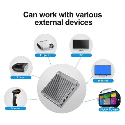 Efficient Mini PC for Windows and Linux Computing Tasks - compact Intel Celeron mini PC connecting to monitor, TV, projector, printer, scanner, digital signage