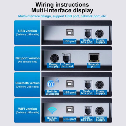 Xprinter N160II Thermal Receipt Printer with USB and Bluetooth multi-interface wiring diagram showing USB, network, Bluetooth and WiFi ports
