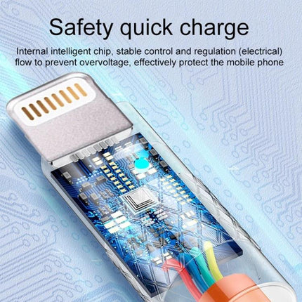 Mech Series Cable for Everyday Device Charging at Home showing internal smart chip and wiring for safe quick charge