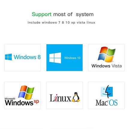 Virtual Display Adapter for Headless Computer Emulation