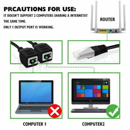 RJ45 Ethernet Splitter Adapter for Connecting Network Cables, 25cm Length showing router, cable, and correct single-device connection guidance